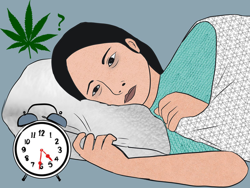 person lying in bed awake in the early hours to illustrate marijuana for sleep problems